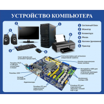 Стенды информатика